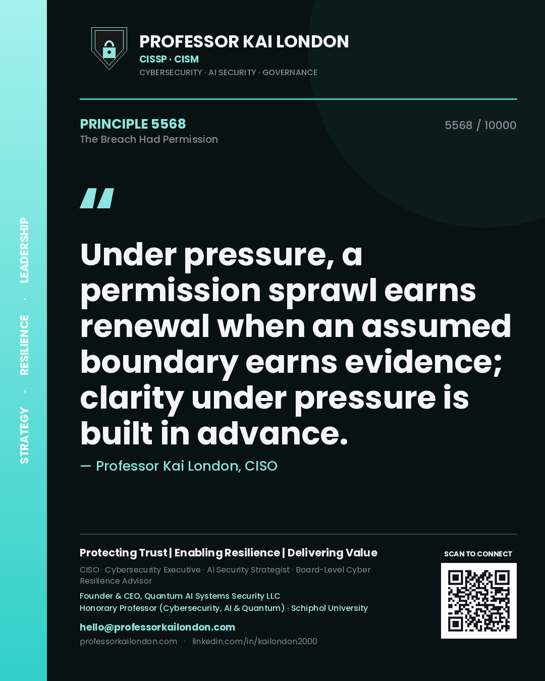 Professor Kai London principle 5568: Under pressure, a permission sprawl earns renewal when an assumed boundary earns evidence; clarity under pressure is built in advance.