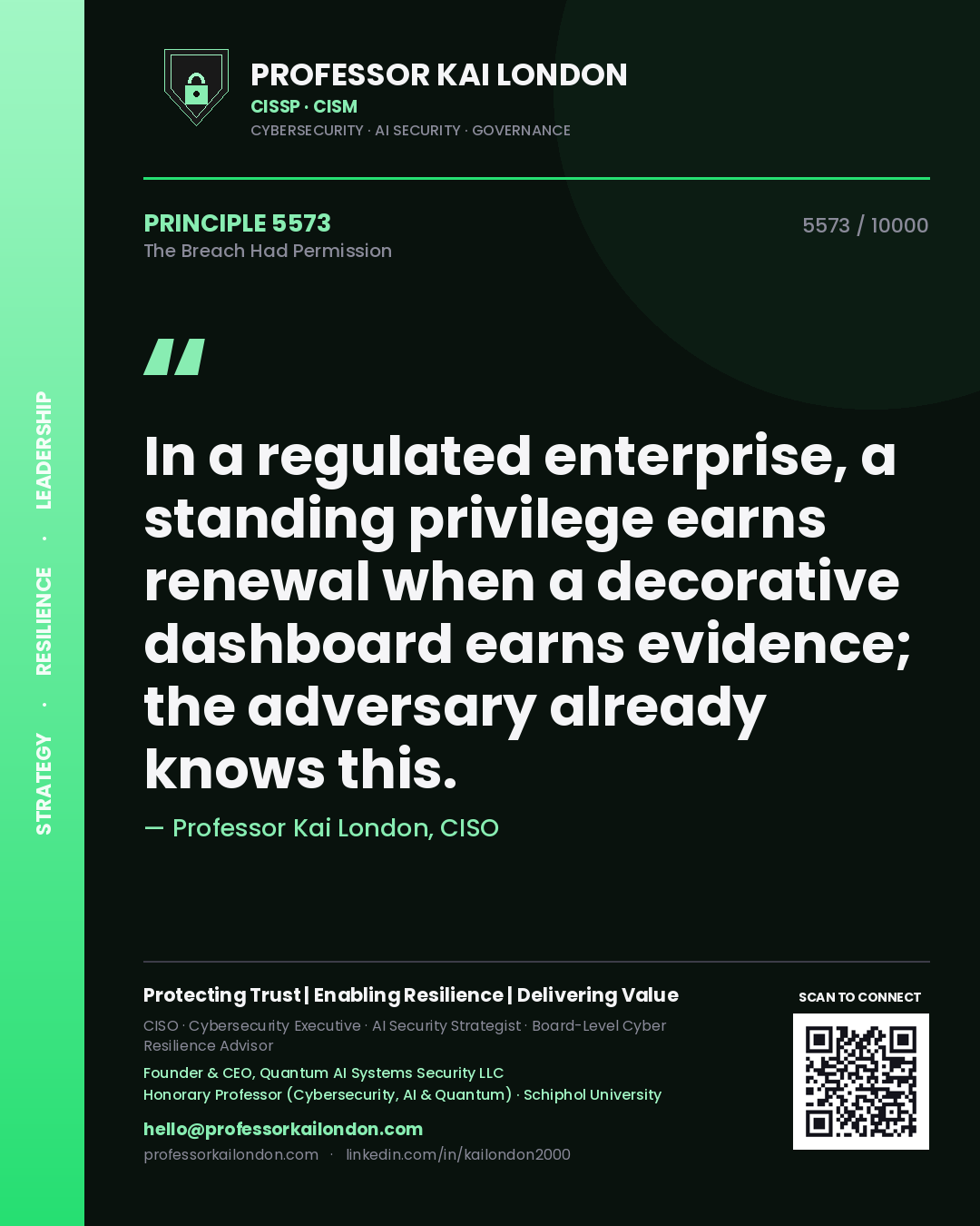 Professor Kai London principle 5573: In a regulated enterprise, a standing privilege earns renewal when a decorative dashboard earns evidence; the adversary already knows this.