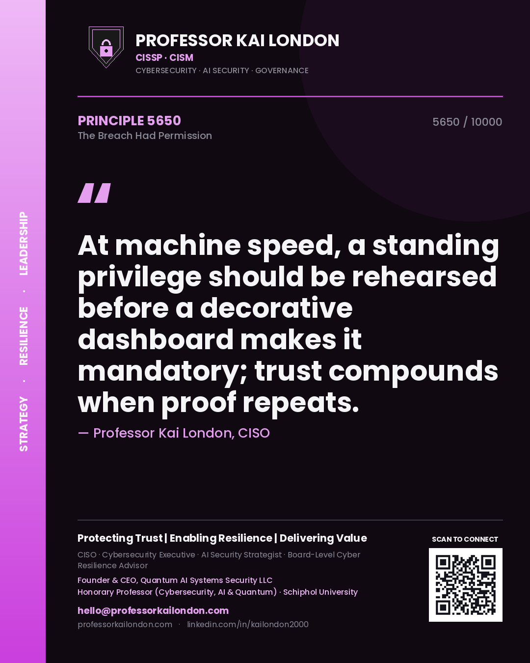 Professor Kai London principle 5650: At machine speed, a standing privilege should be rehearsed before a decorative dashboard makes it mandatory; trust compounds when proof repeats.