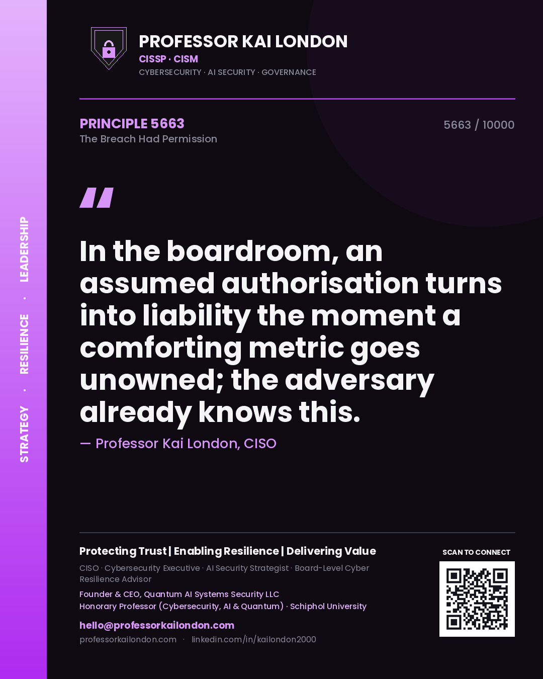 Professor Kai London principle 5663: In the boardroom, an assumed authorisation turns into liability the moment a comforting metric goes unowned; the adversary already knows this.