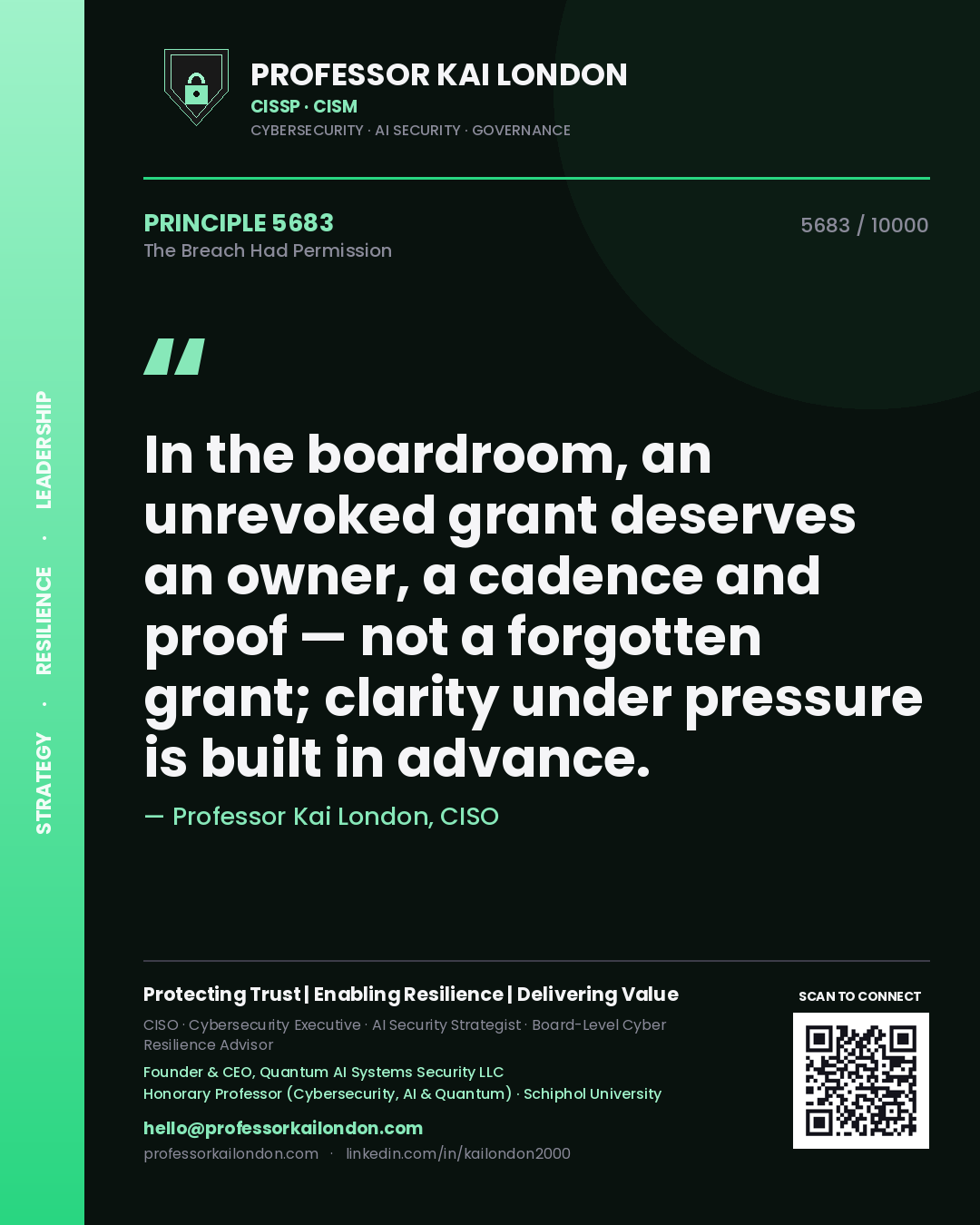 Professor Kai London principle 5683: In the boardroom, an unrevoked grant deserves an owner, a cadence and proof — not a forgotten grant; clarity under pressure is built in advance.