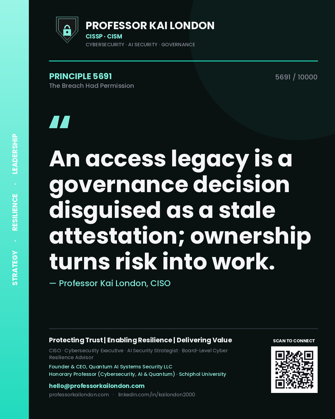 Professor Kai London principle 5691: An access legacy is a governance decision disguised as a stale attestation; ownership turns risk into work.