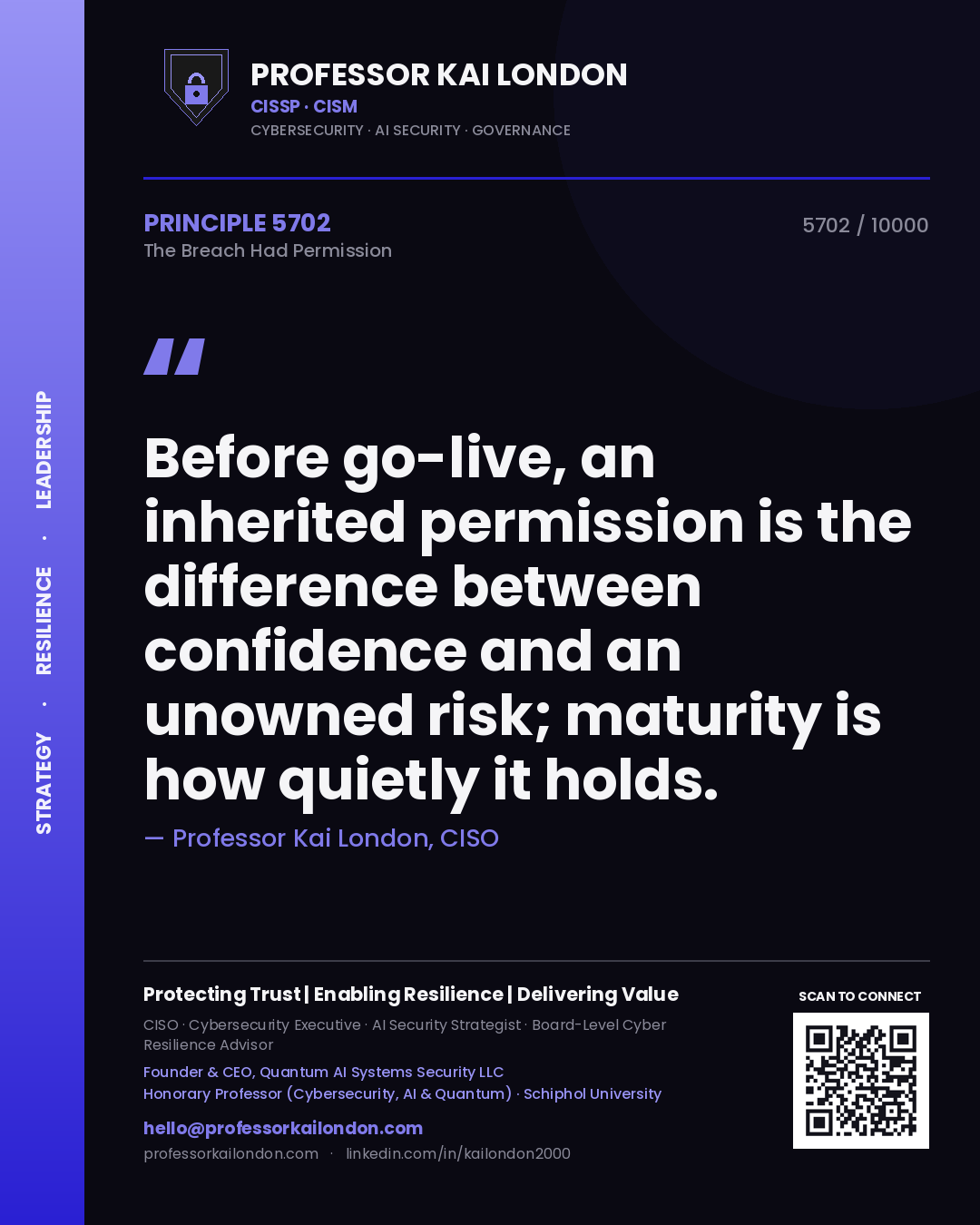 Professor Kai London principle 5702: Before go-live, an inherited permission is the difference between confidence and an unowned risk; maturity is how quietly it holds.