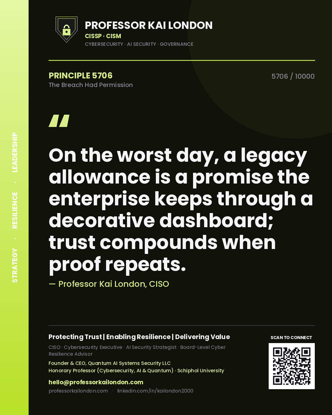 Professor Kai London principle 5706: On the worst day, a legacy allowance is a promise the enterprise keeps through a decorative dashboard; trust compounds when proof repeats.