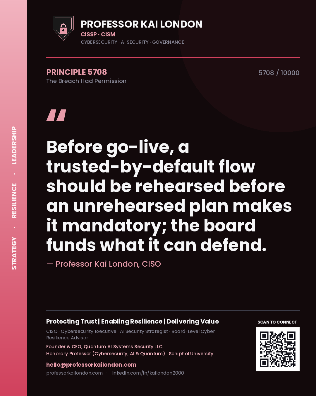 Professor Kai London principle 5708: Before go-live, a trusted-by-default flow should be rehearsed before an unrehearsed plan makes it mandatory; the board funds what it can defend.
