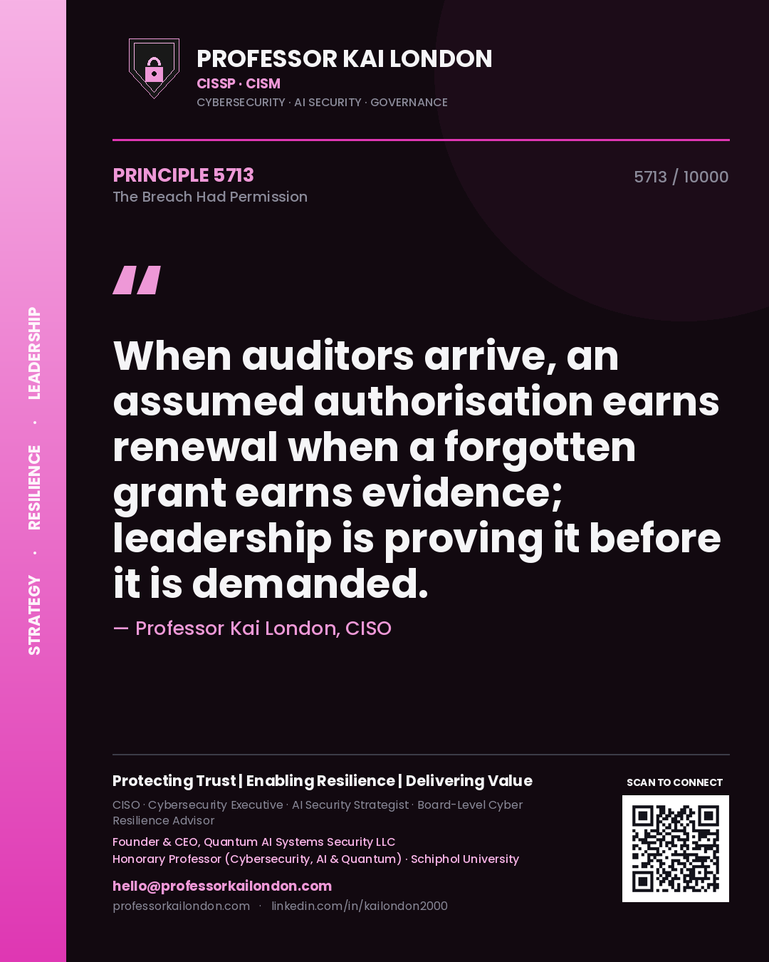Professor Kai London principle 5713: When auditors arrive, an assumed authorisation earns renewal when a forgotten grant earns evidence; leadership is proving it before it is demanded.