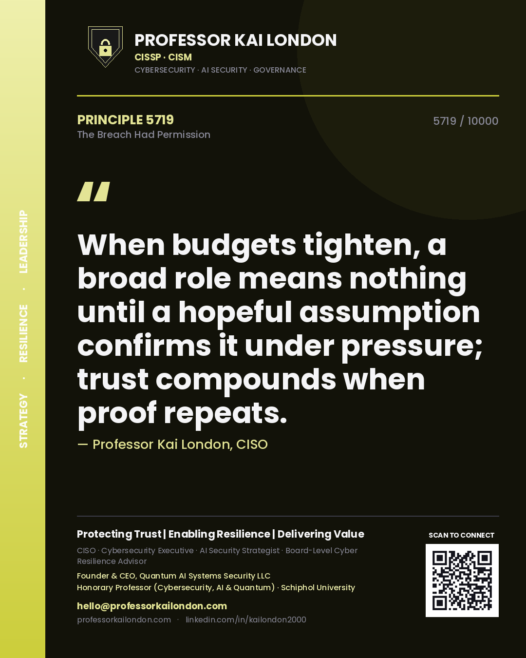 Professor Kai London principle 5719: When budgets tighten, a broad role means nothing until a hopeful assumption confirms it under pressure; trust compounds when proof repeats.