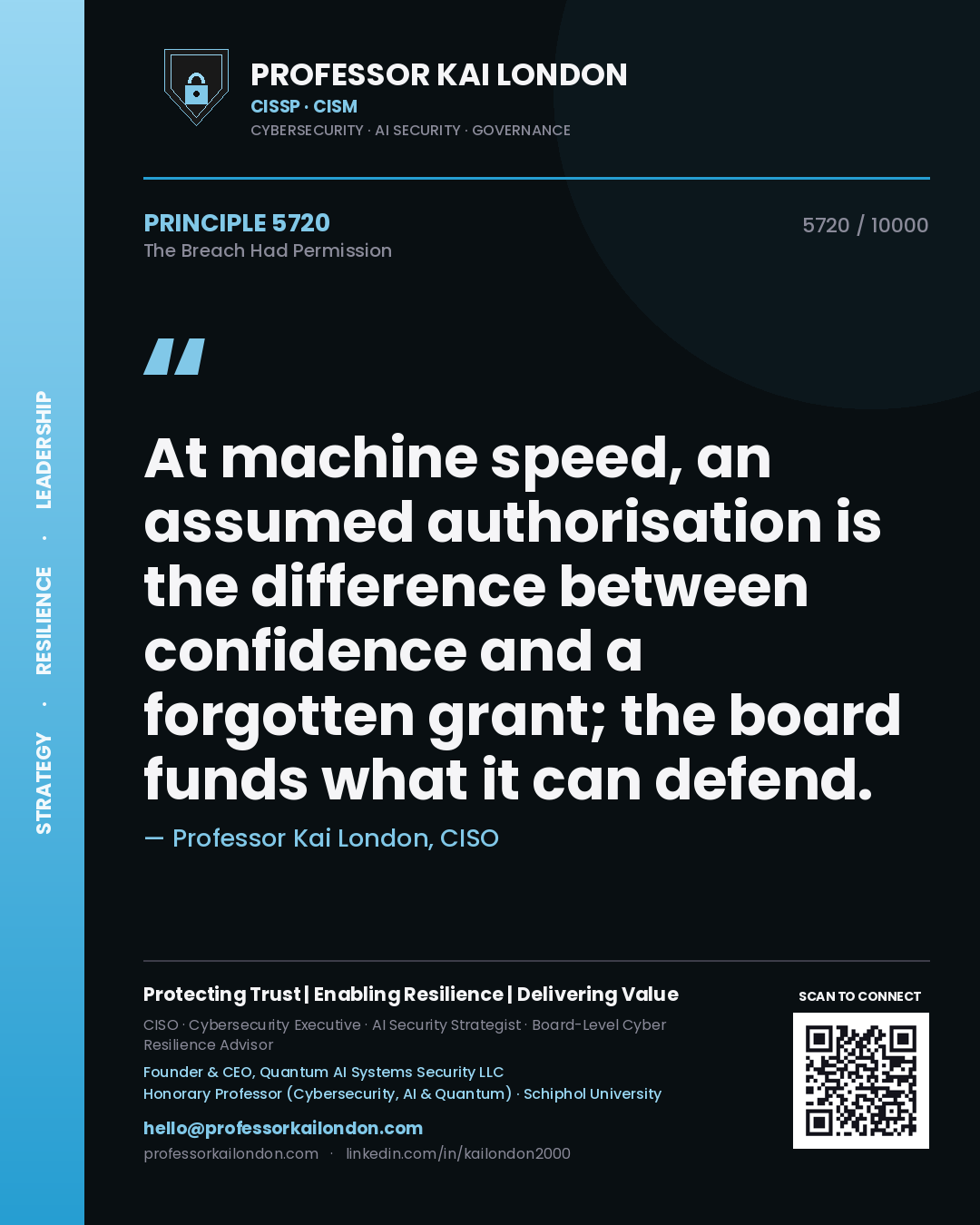 Professor Kai London principle 5720: At machine speed, an assumed authorisation is the difference between confidence and a forgotten grant; the board funds what it can defend.