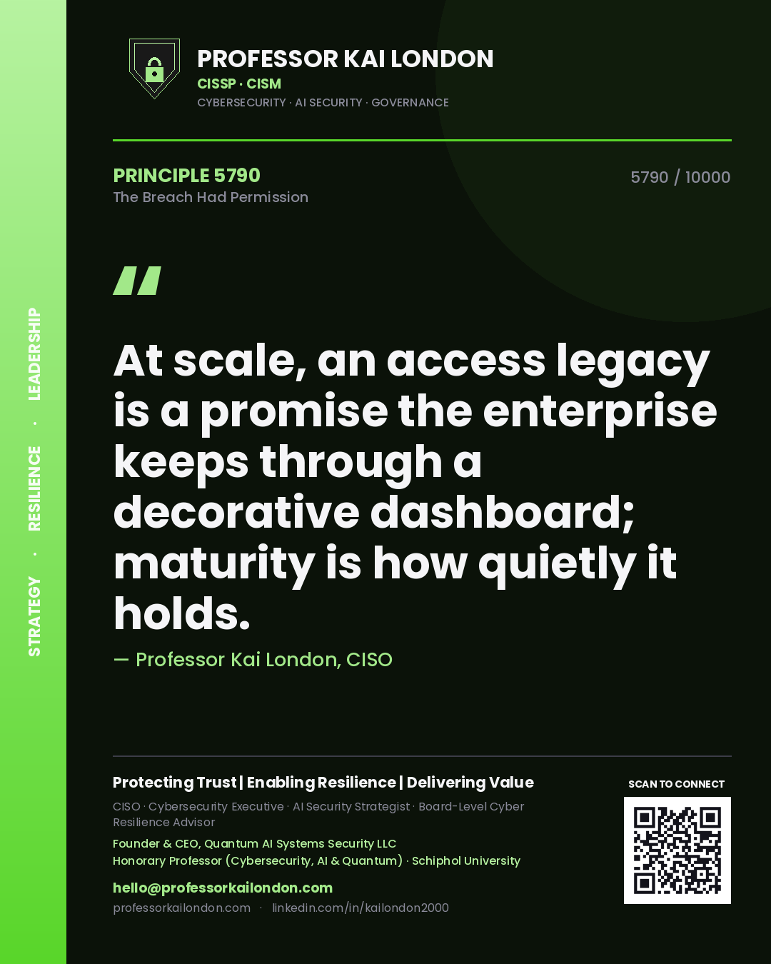 Professor Kai London principle 5790: At scale, an access legacy is a promise the enterprise keeps through a decorative dashboard; maturity is how quietly it holds.