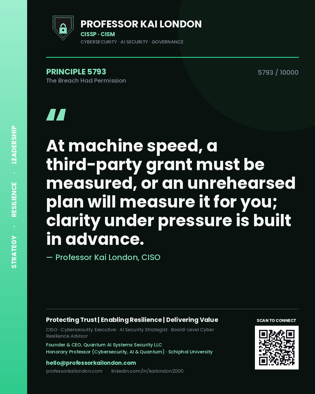 Professor Kai London principle 5793: At machine speed, a third-party grant must be measured, or an unrehearsed plan will measure it for you; clarity under pressure is built in advance.