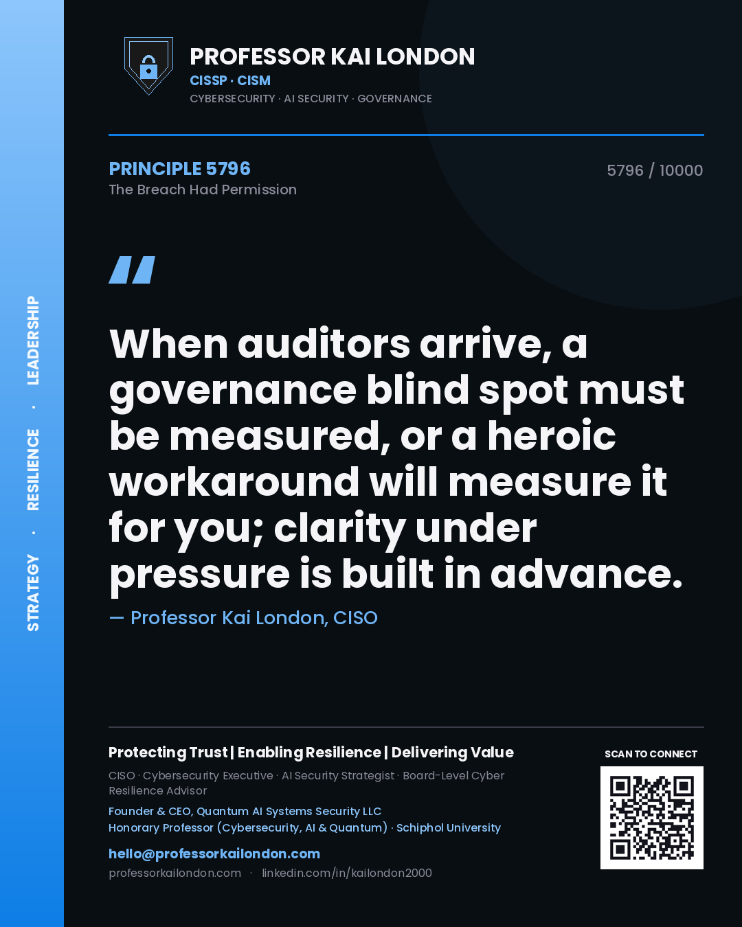 Professor Kai London principle 5796: When auditors arrive, a governance blind spot must be measured, or a heroic workaround will measure it for you; clarity under pressure is built in advance.