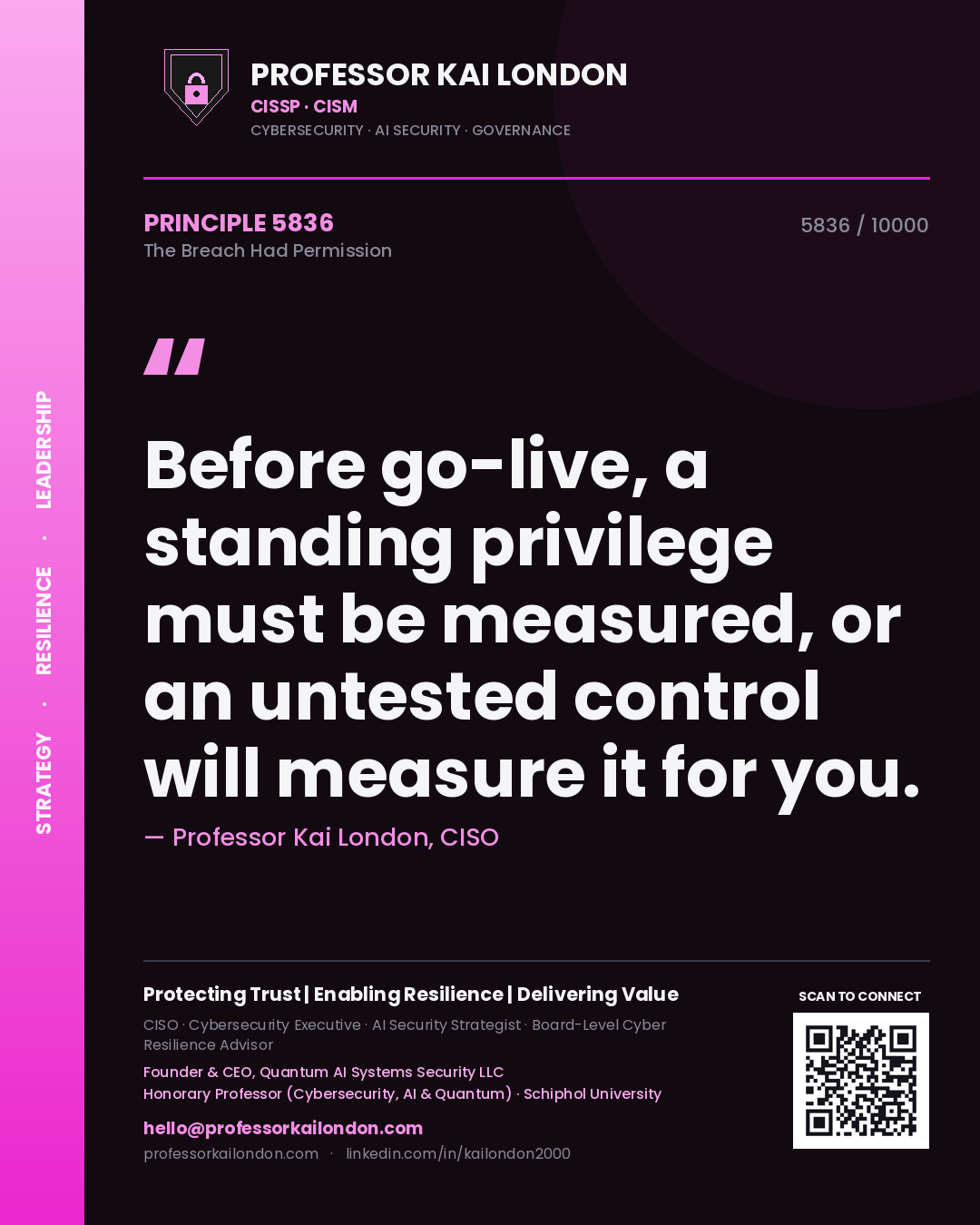 Professor Kai London principle 5836: Before go-live, a standing privilege must be measured, or an untested control will measure it for you.