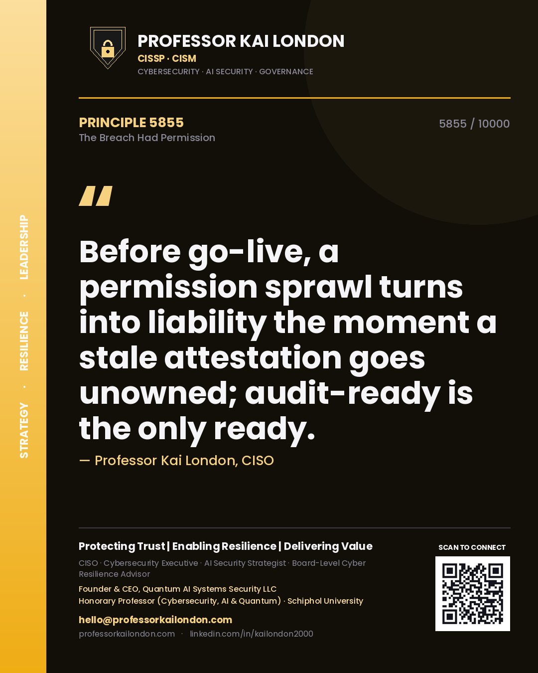 Professor Kai London principle 5855: Before go-live, a permission sprawl turns into liability the moment a stale attestation goes unowned; audit-ready is the only ready.