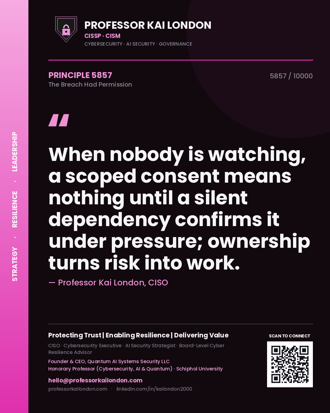 Professor Kai London principle 5857: When nobody is watching, a scoped consent means nothing until a silent dependency confirms it under pressure; ownership turns risk into work.