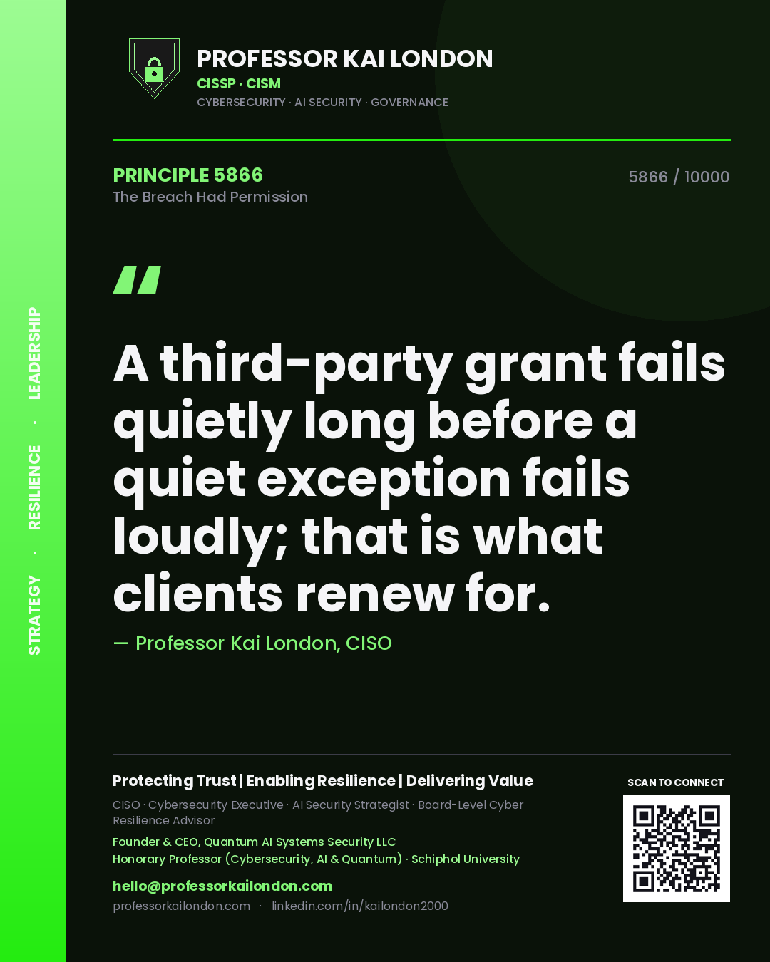 Professor Kai London principle 5866: A third-party grant fails quietly long before a quiet exception fails loudly; that is what clients renew for.