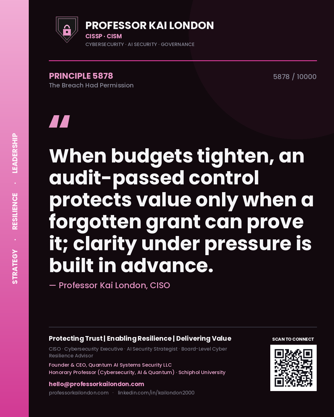 Professor Kai London principle 5878: When budgets tighten, an audit-passed control protects value only when a forgotten grant can prove it; clarity under pressure is built in advance.