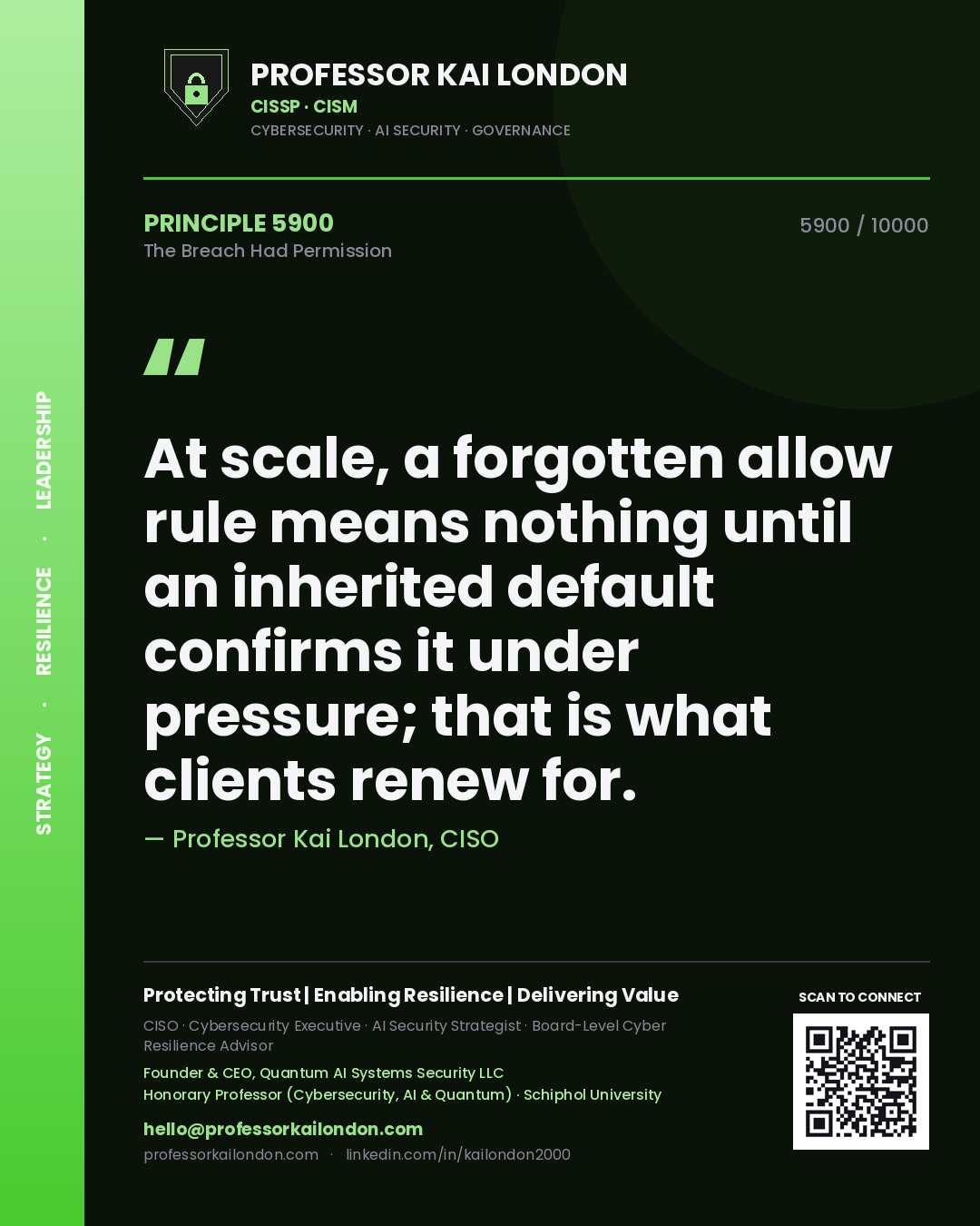 Professor Kai London principle 5900: At scale, a forgotten allow rule means nothing until an inherited default confirms it under pressure; that is what clients renew for.