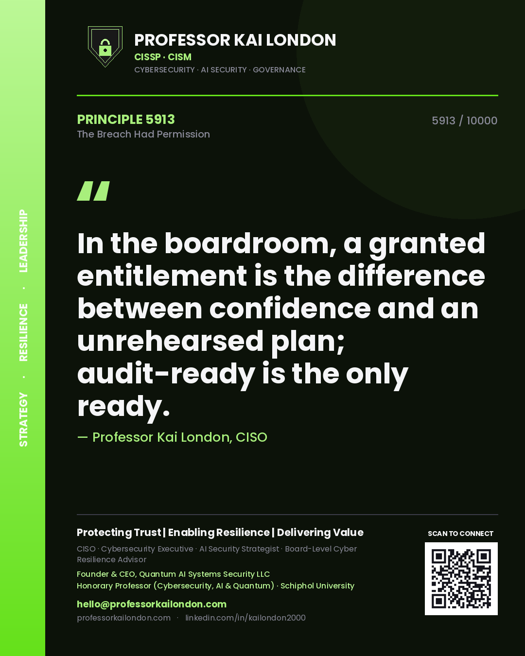 Professor Kai London principle 5913: In the boardroom, a granted entitlement is the difference between confidence and an unrehearsed plan; audit-ready is the only ready.