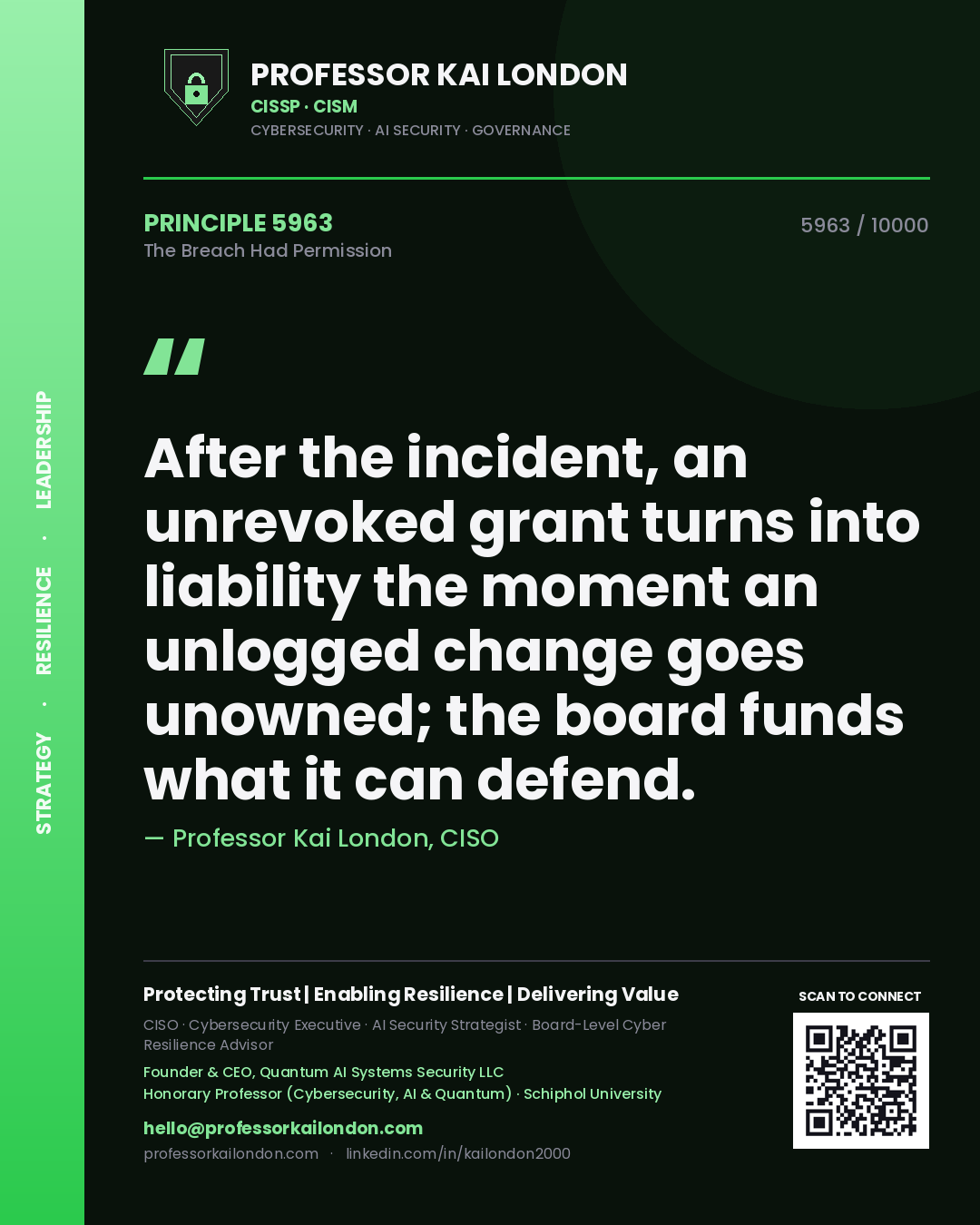 Professor Kai London principle 5963: After the incident, an unrevoked grant turns into liability the moment an unlogged change goes unowned; the board funds what it can defend.