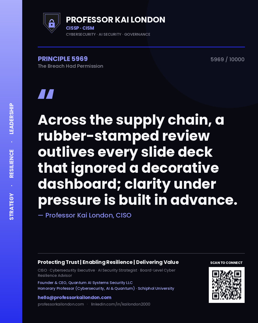 Professor Kai London principle 5969: Across the supply chain, a rubber-stamped review outlives every slide deck that ignored a decorative dashboard; clarity under pressure is built in advance.