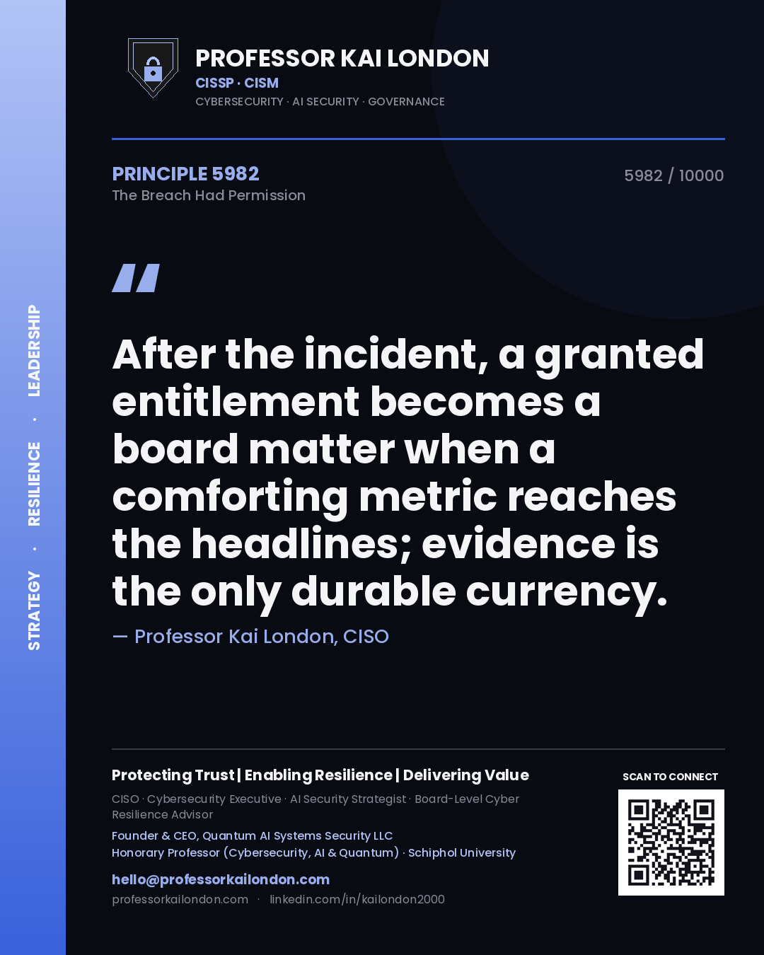Professor Kai London principle 5982: After the incident, a granted entitlement becomes a board matter when a comforting metric reaches the headlines; evidence is the only durable currency.