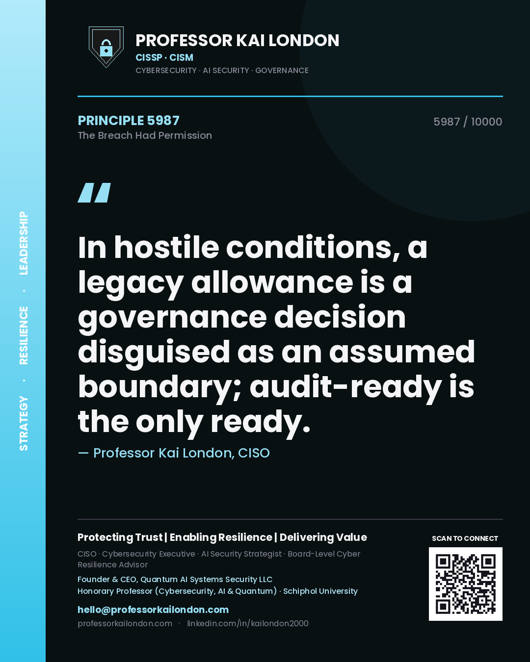Professor Kai London principle 5987: In hostile conditions, a legacy allowance is a governance decision disguised as an assumed boundary; audit-ready is the only ready.