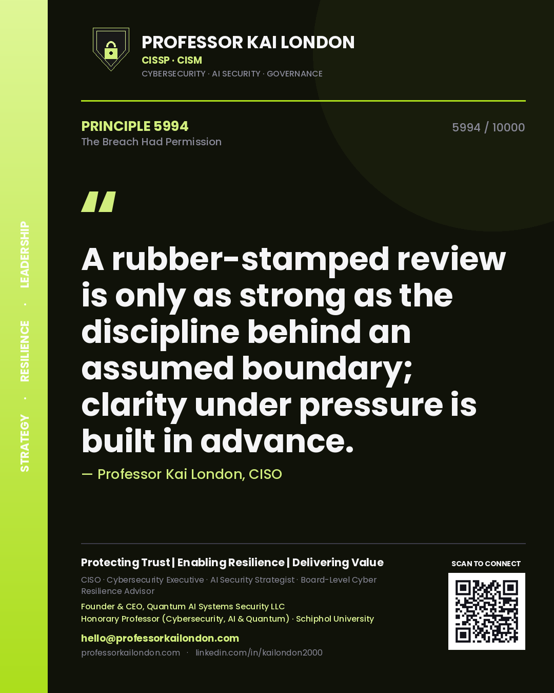 Professor Kai London principle 5994: A rubber-stamped review is only as strong as the discipline behind an assumed boundary; clarity under pressure is built in advance.