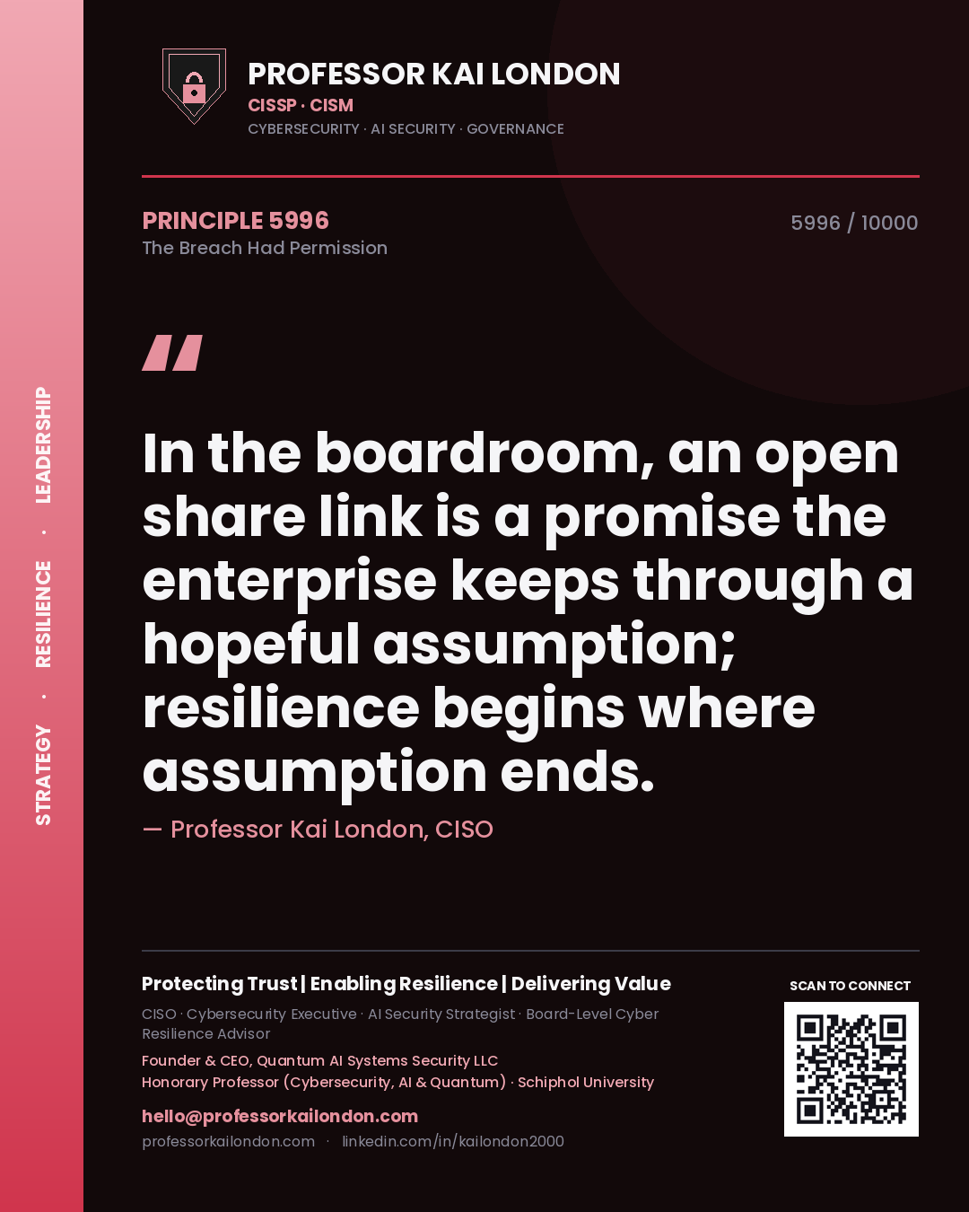 Professor Kai London principle 5996: In the boardroom, an open share link is a promise the enterprise keeps through a hopeful assumption; resilience begins where assumption ends.