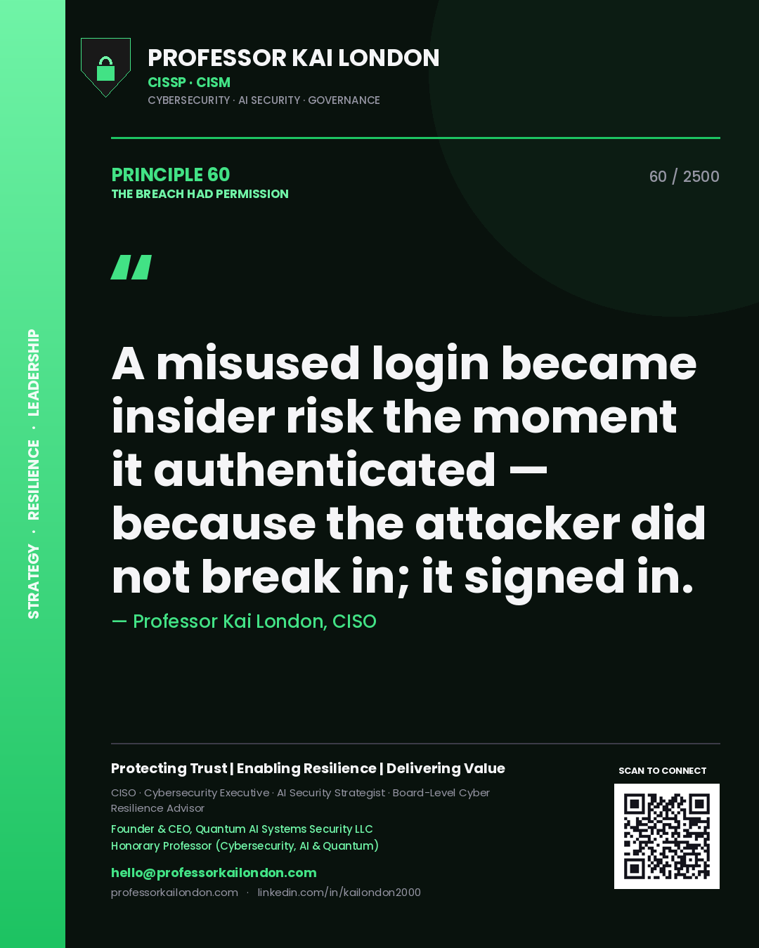 Professor Kai London principle 60: A misused login became insider risk the moment it authenticated — because the attacker did not break in; it signed in.