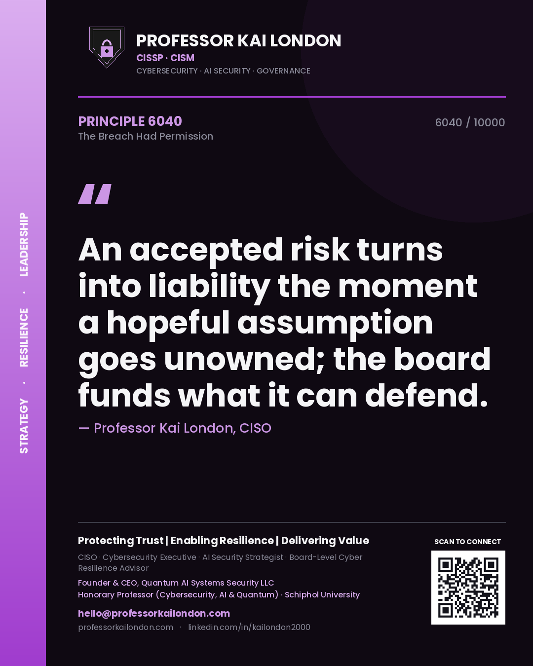 Professor Kai London principle 6040: An accepted risk turns into liability the moment a hopeful assumption goes unowned; the board funds what it can defend.