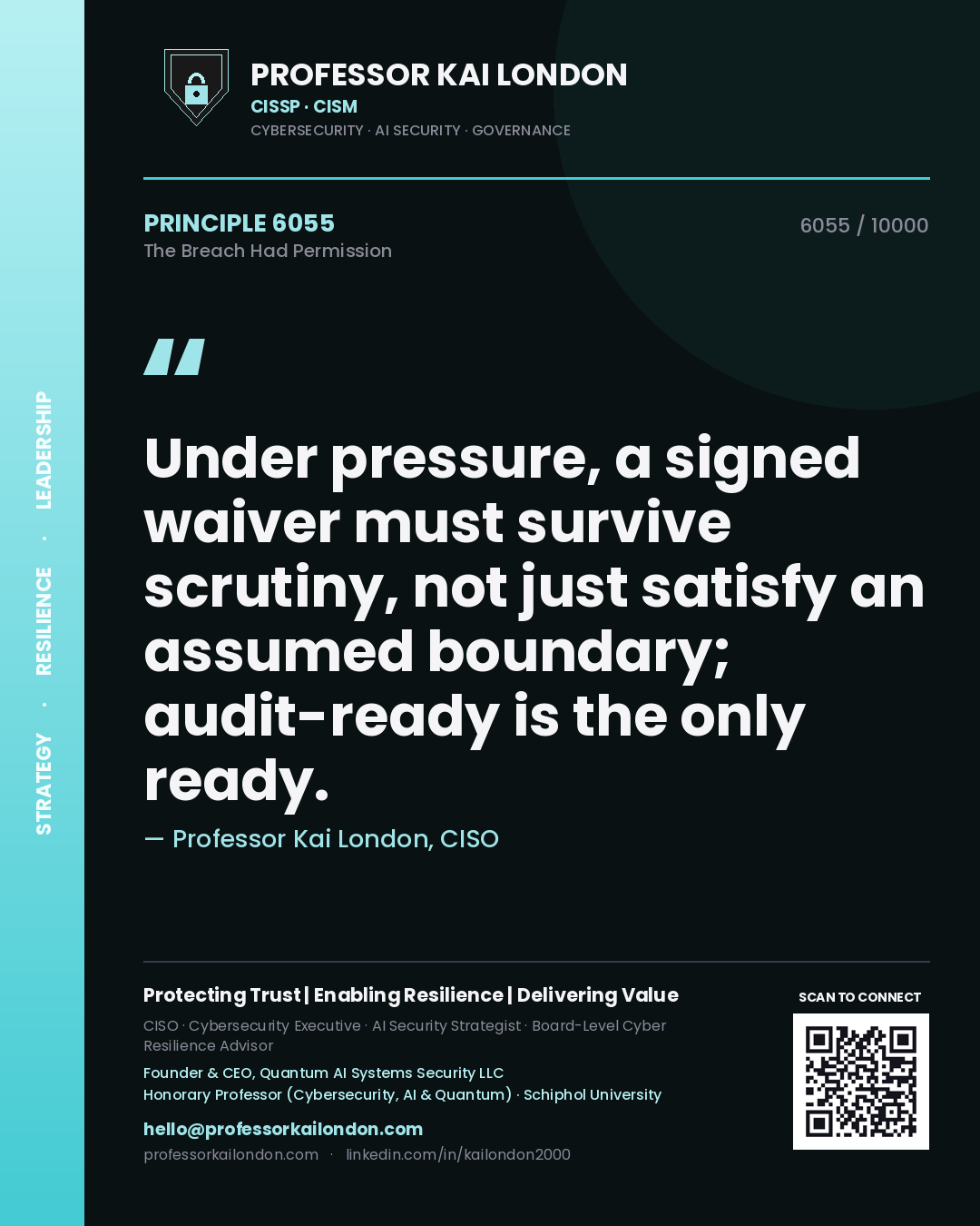 Professor Kai London principle 6055: Under pressure, a signed waiver must survive scrutiny, not just satisfy an assumed boundary; audit-ready is the only ready.