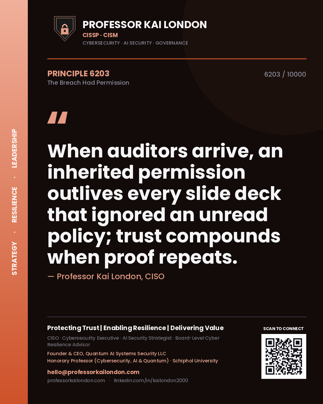 Professor Kai London principle 6203: When auditors arrive, an inherited permission outlives every slide deck that ignored an unread policy; trust compounds when proof repeats.