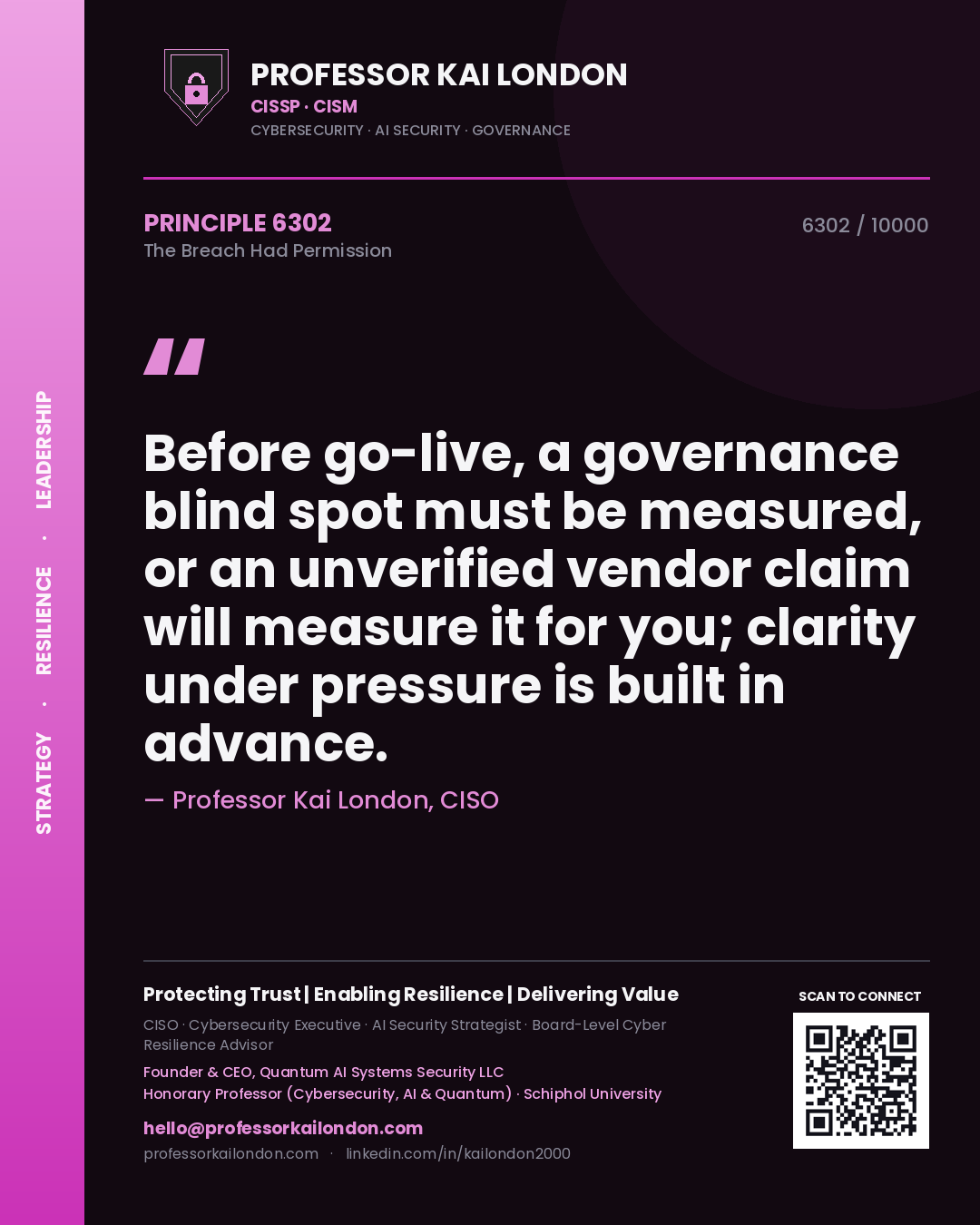 Professor Kai London principle 6302: Before go-live, a governance blind spot must be measured, or an unverified vendor claim will measure it for you; clarity under pressure is built in advance.