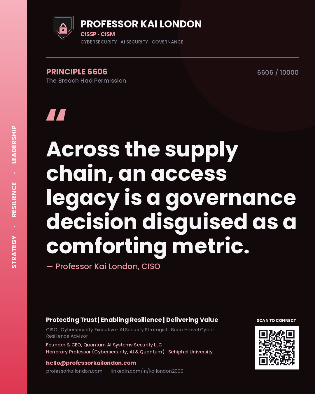Professor Kai London principle 6606: Across the supply chain, an access legacy is a governance decision disguised as a comforting metric.