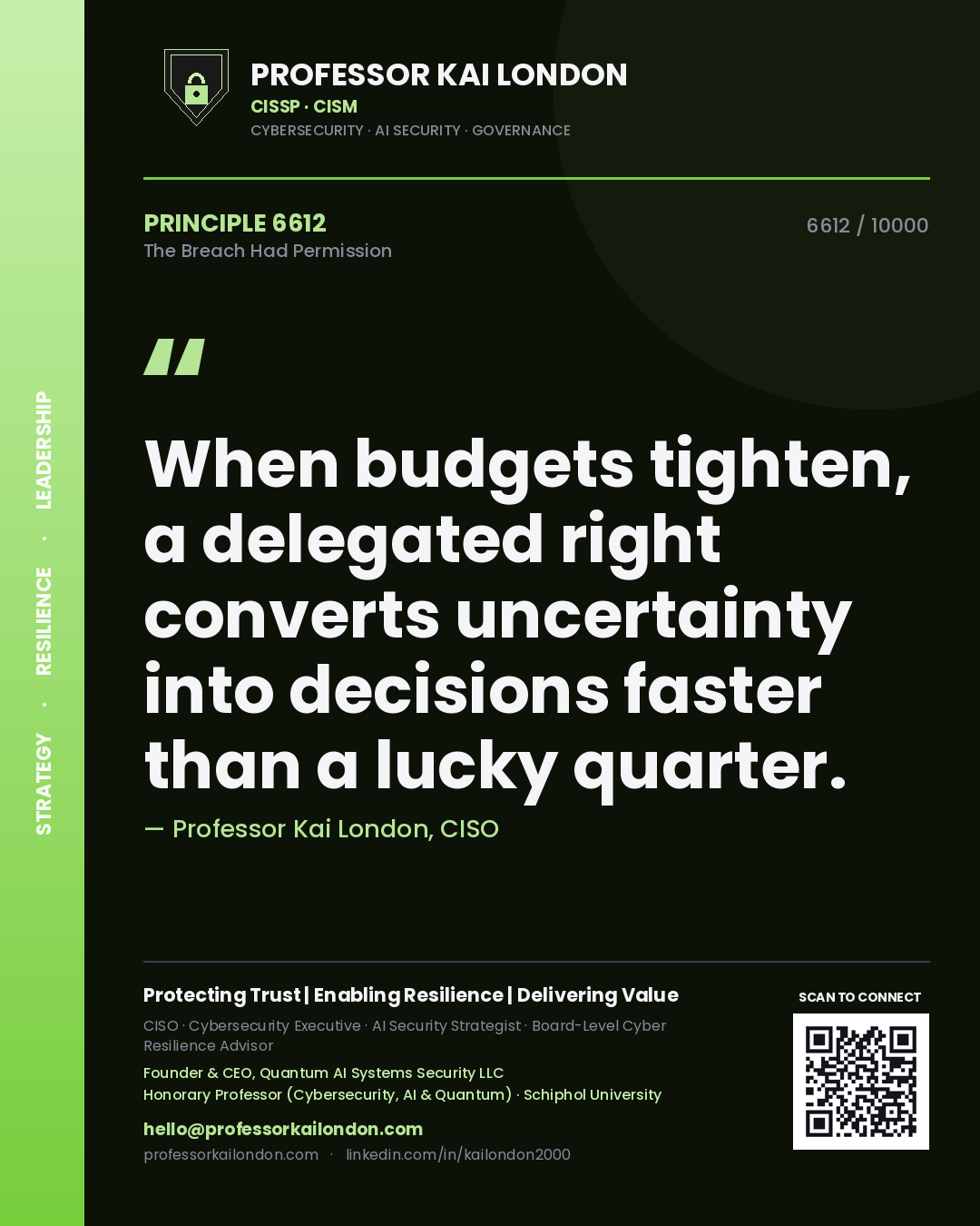 Professor Kai London principle 6612: When budgets tighten, a delegated right converts uncertainty into decisions faster than a lucky quarter.