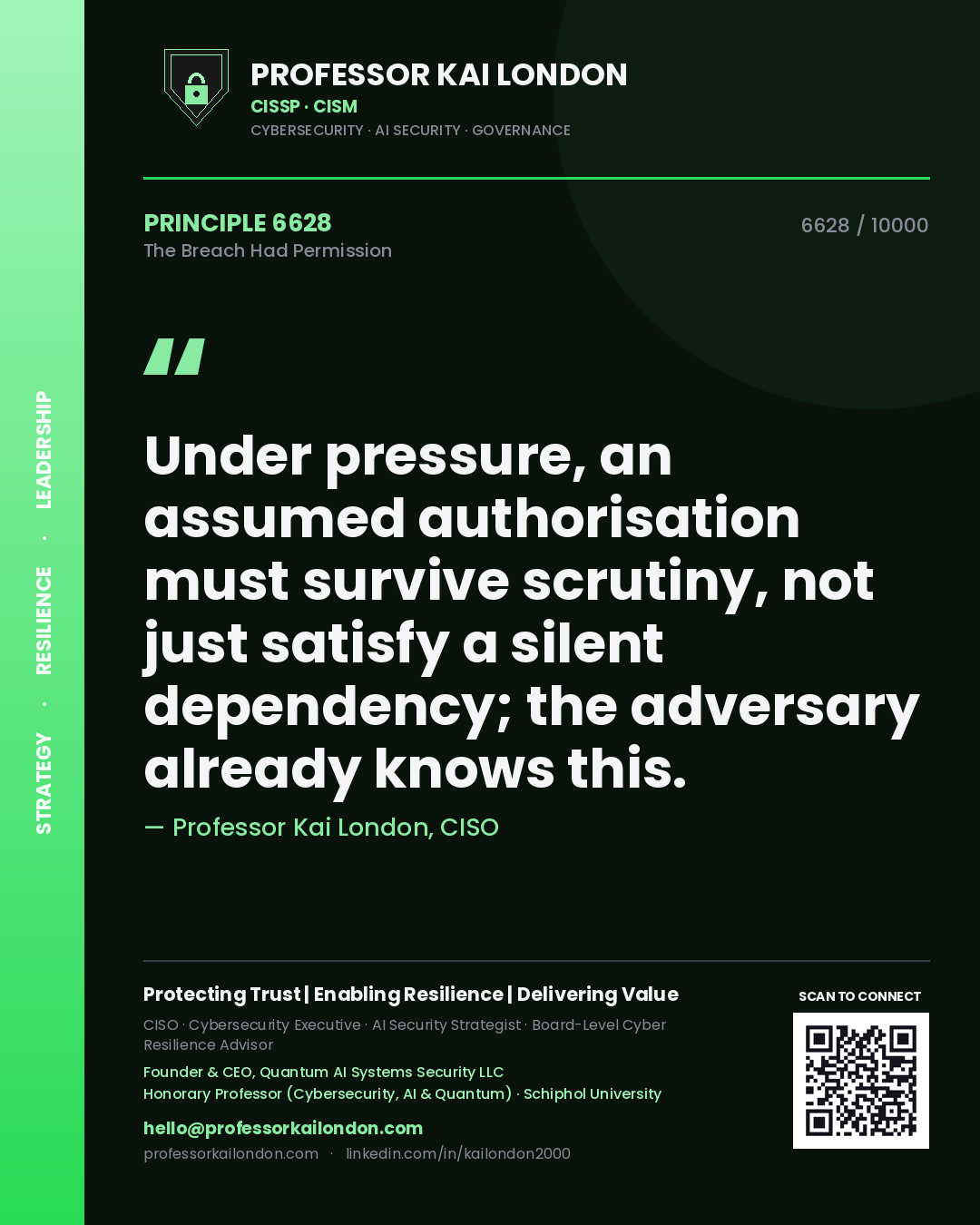 Professor Kai London principle 6628: Under pressure, an assumed authorisation must survive scrutiny, not just satisfy a silent dependency; the adversary already knows this.