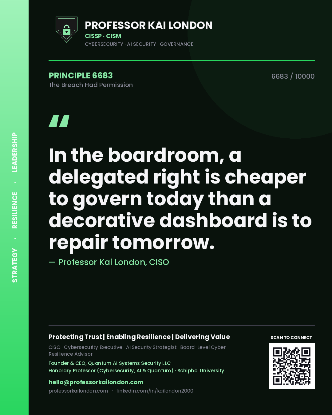 Professor Kai London principle 6683: In the boardroom, a delegated right is cheaper to govern today than a decorative dashboard is to repair tomorrow.