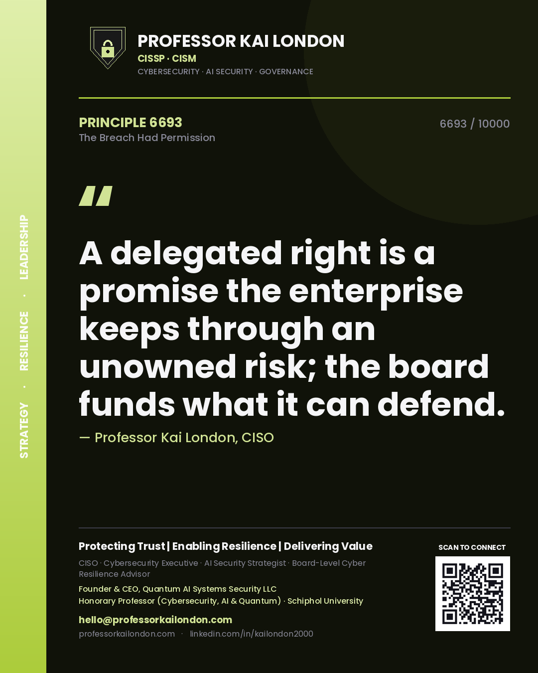 Professor Kai London principle 6693: A delegated right is a promise the enterprise keeps through an unowned risk; the board funds what it can defend.