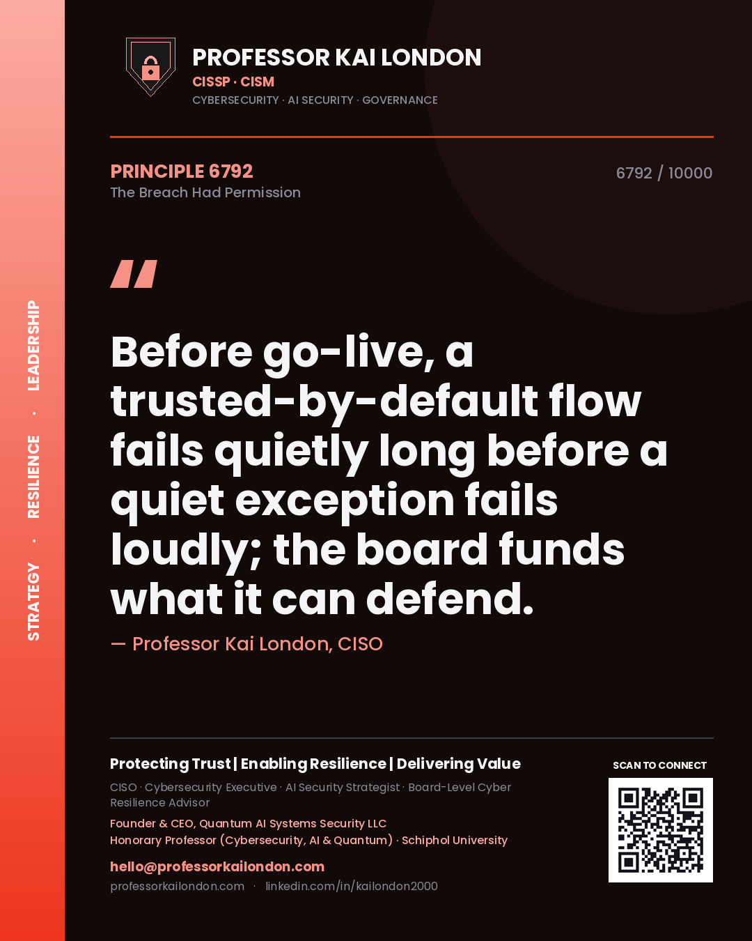 Professor Kai London principle 6792: Before go-live, a trusted-by-default flow fails quietly long before a quiet exception fails loudly; the board funds what it can defend.