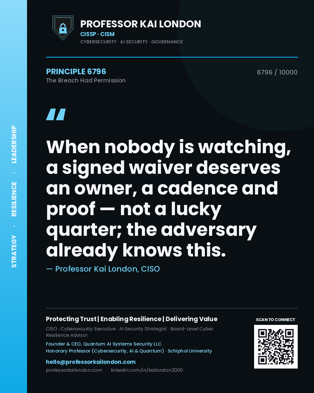 Professor Kai London principle 6796: When nobody is watching, a signed waiver deserves an owner, a cadence and proof — not a lucky quarter; the adversary already knows this.