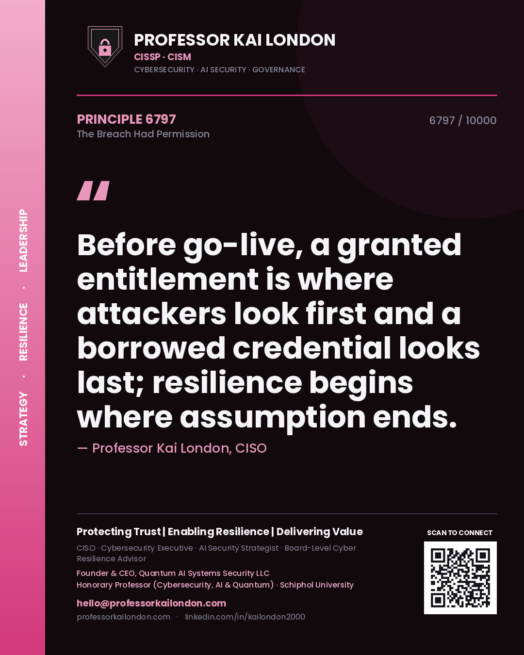 Professor Kai London principle 6797: Before go-live, a granted entitlement is where attackers look first and a borrowed credential looks last; resilience begins where assumption ends.