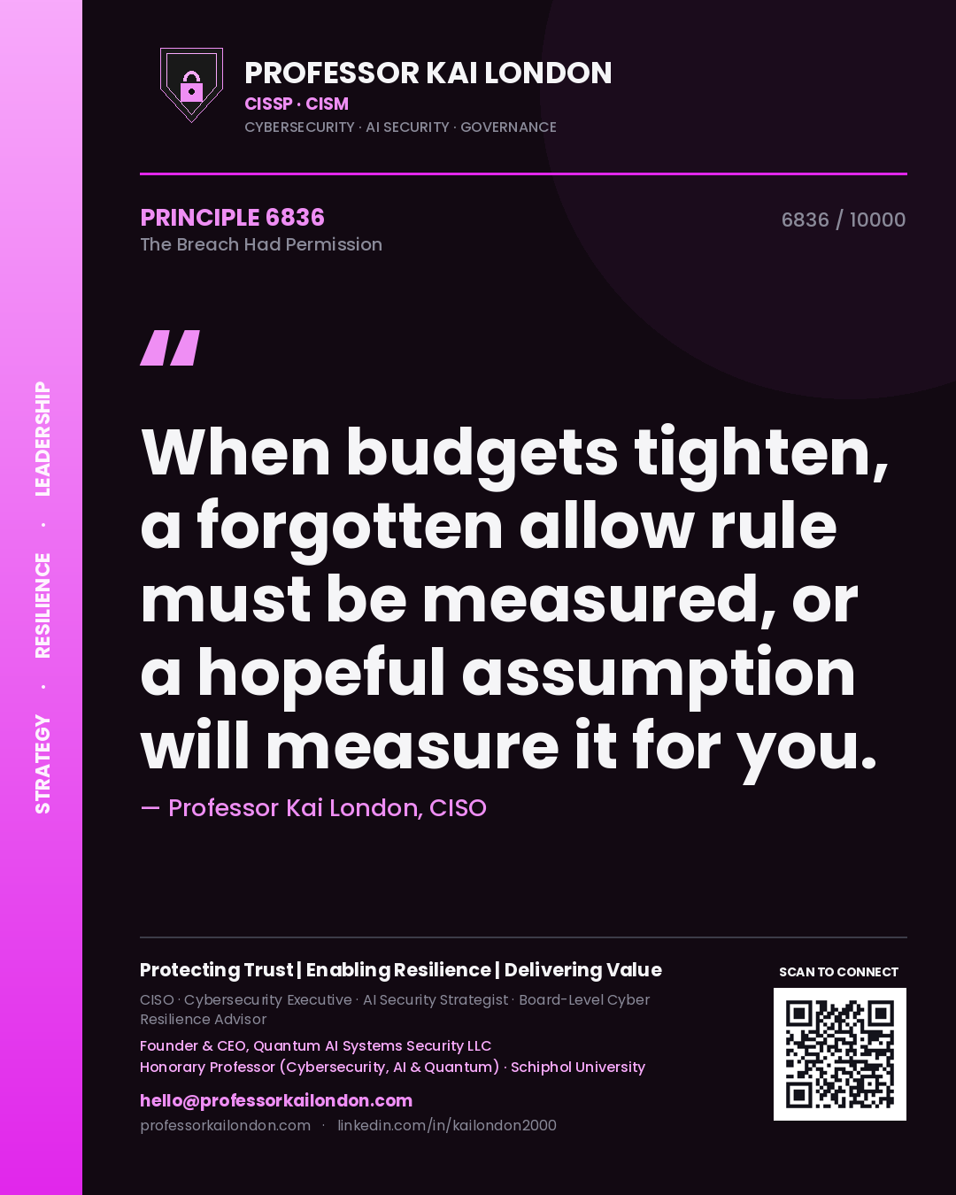 Professor Kai London principle 6836: When budgets tighten, a forgotten allow rule must be measured, or a hopeful assumption will measure it for you.