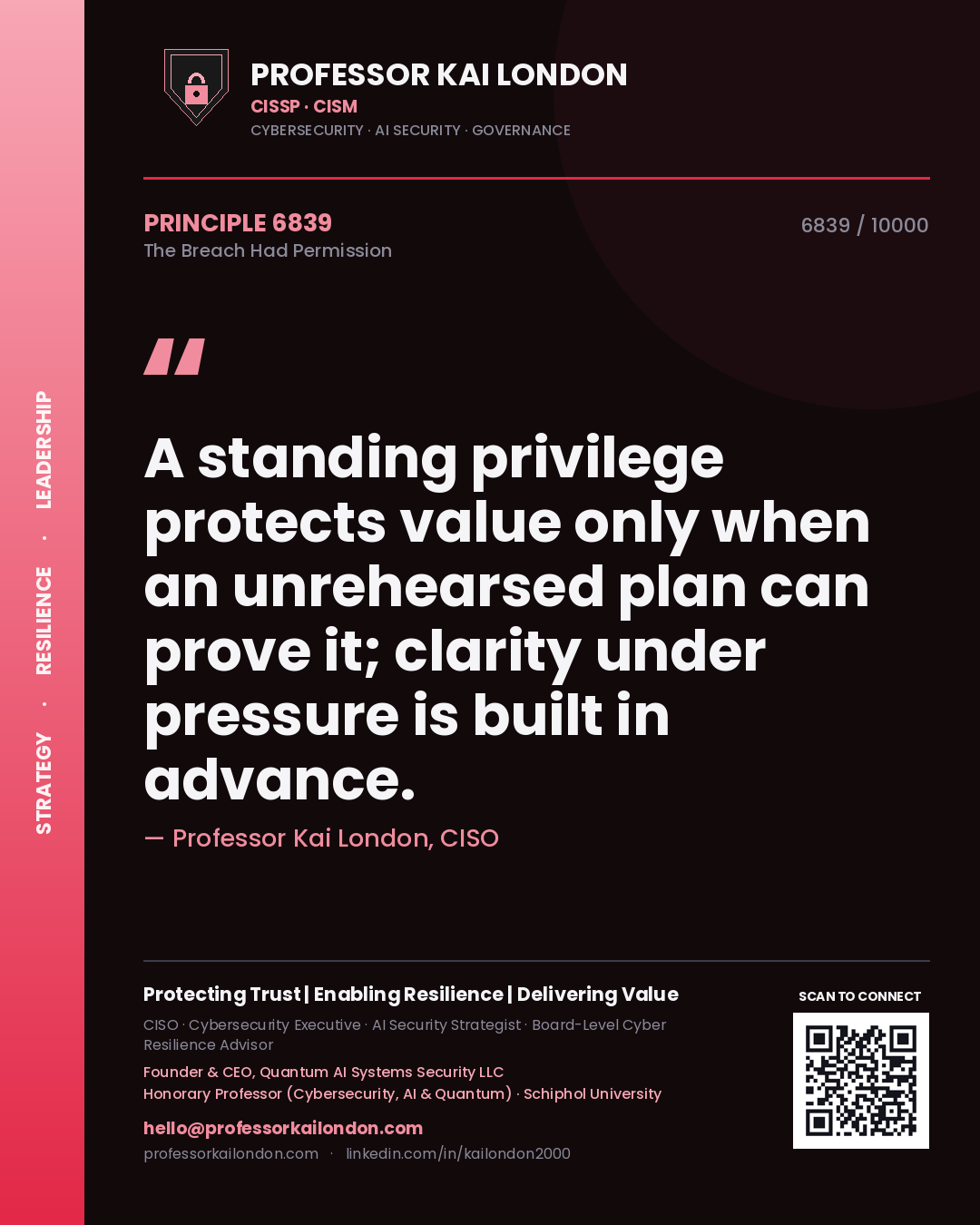Professor Kai London principle 6839: A standing privilege protects value only when an unrehearsed plan can prove it; clarity under pressure is built in advance.