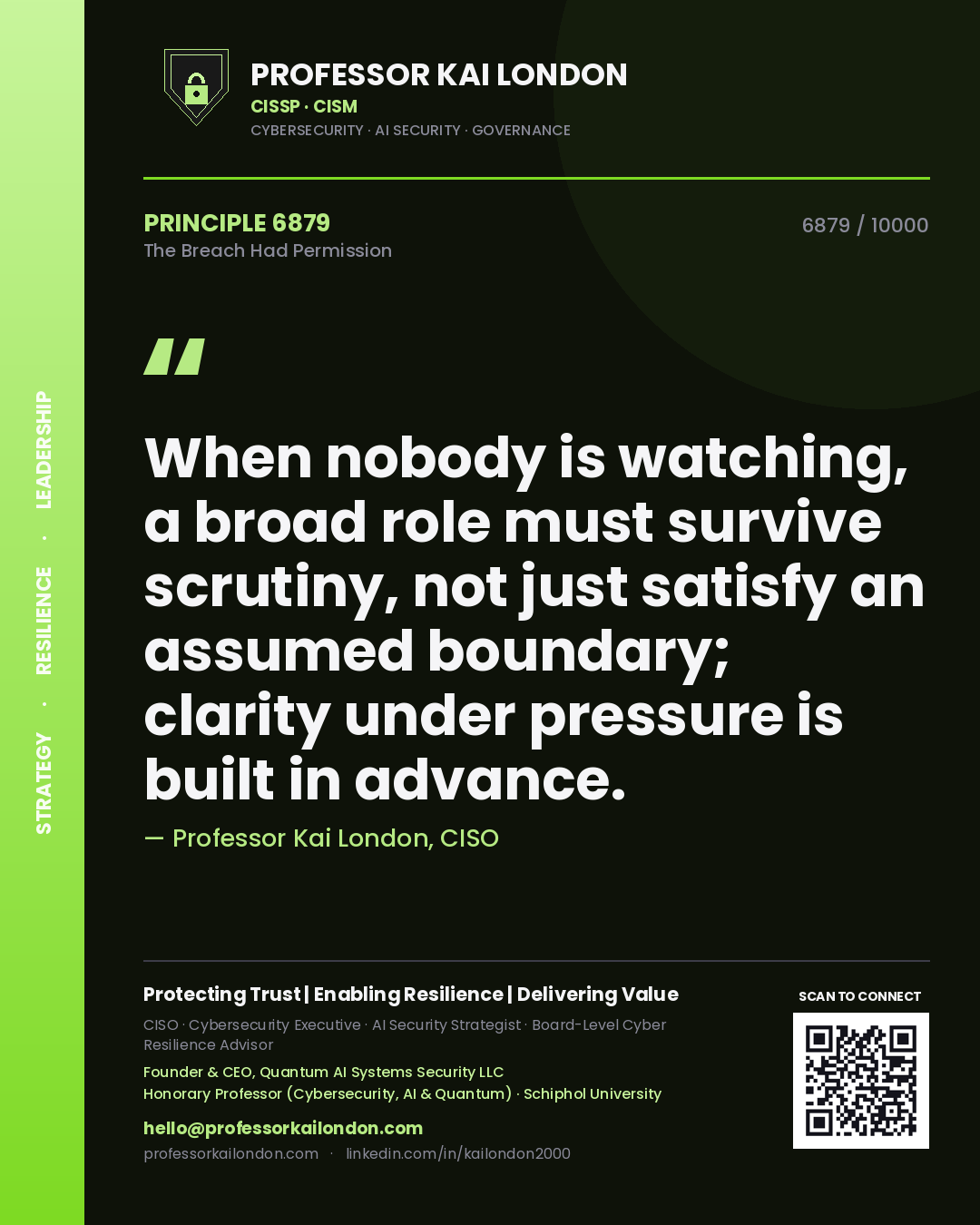 Professor Kai London principle 6879: When nobody is watching, a broad role must survive scrutiny, not just satisfy an assumed boundary; clarity under pressure is built in advance.