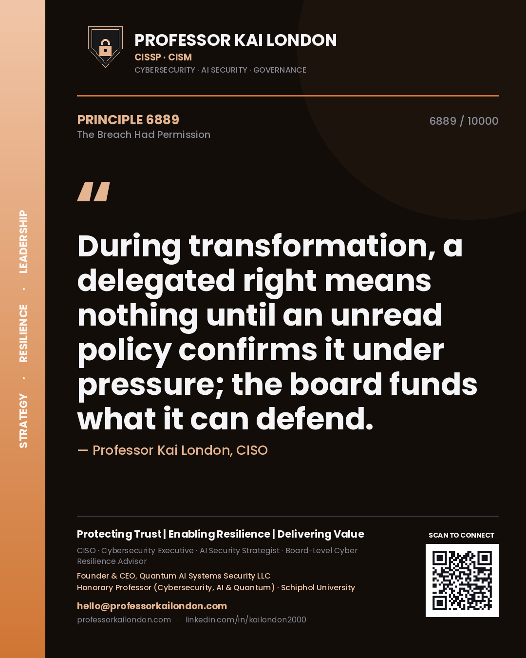 Professor Kai London principle 6889: During transformation, a delegated right means nothing until an unread policy confirms it under pressure; the board funds what it can defend.