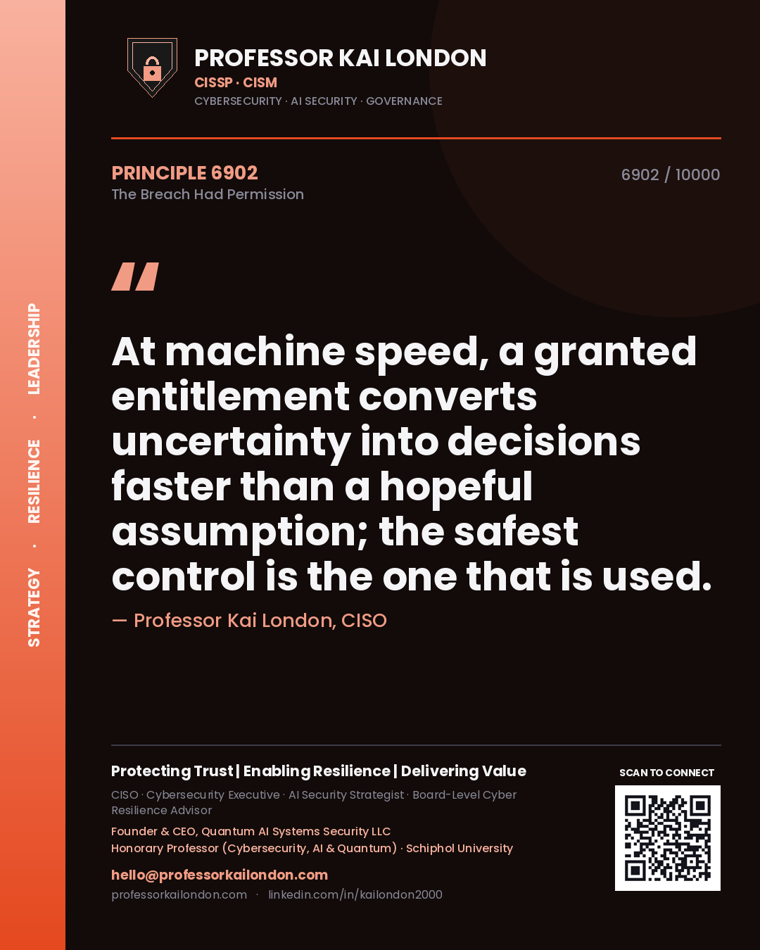 Professor Kai London principle 6902: At machine speed, a granted entitlement converts uncertainty into decisions faster than a hopeful assumption; the safest control is the one that is used.