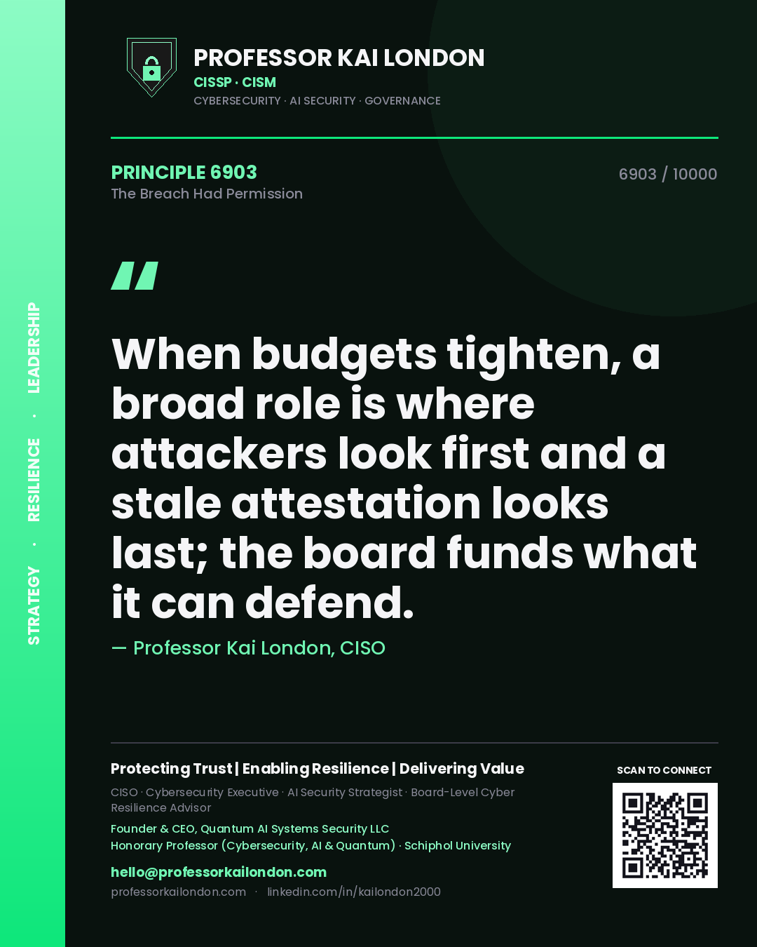 Professor Kai London principle 6903: When budgets tighten, a broad role is where attackers look first and a stale attestation looks last; the board funds what it can defend.