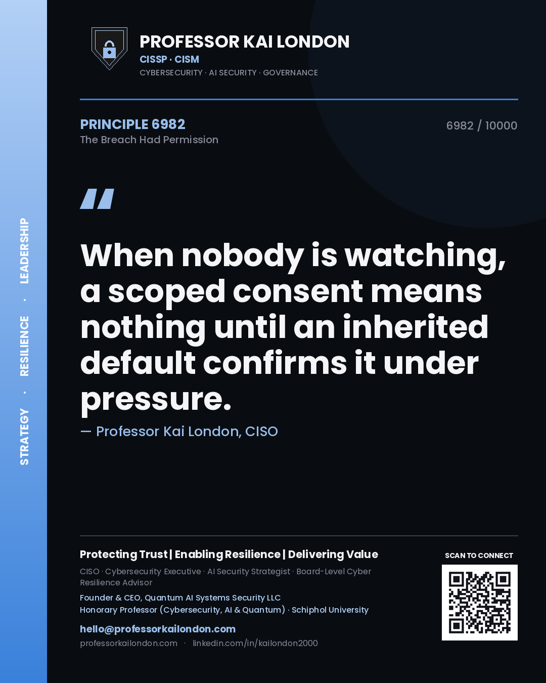 Professor Kai London principle 6982: When nobody is watching, a scoped consent means nothing until an inherited default confirms it under pressure.