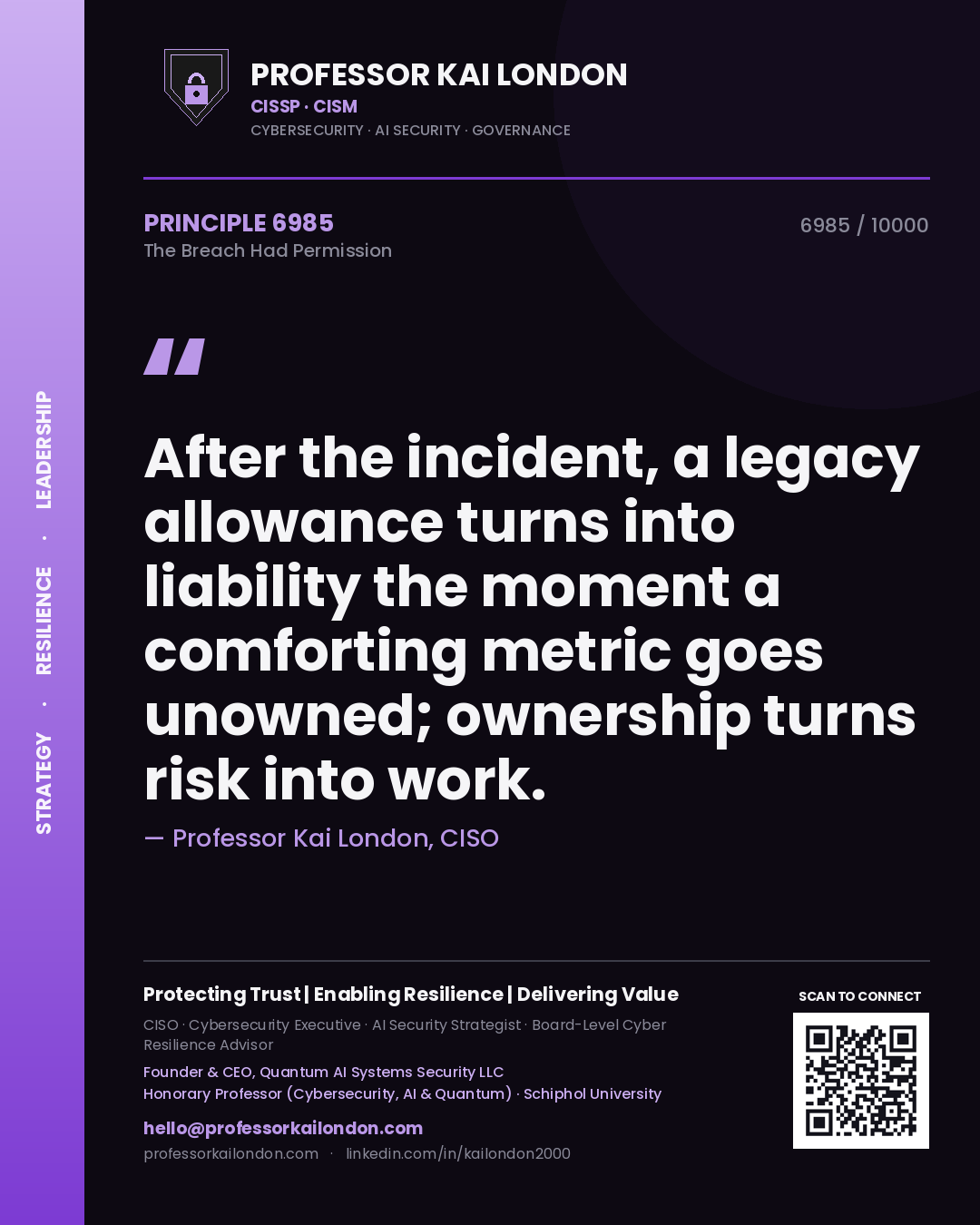 Professor Kai London principle 6985: After the incident, a legacy allowance turns into liability the moment a comforting metric goes unowned; ownership turns risk into work.