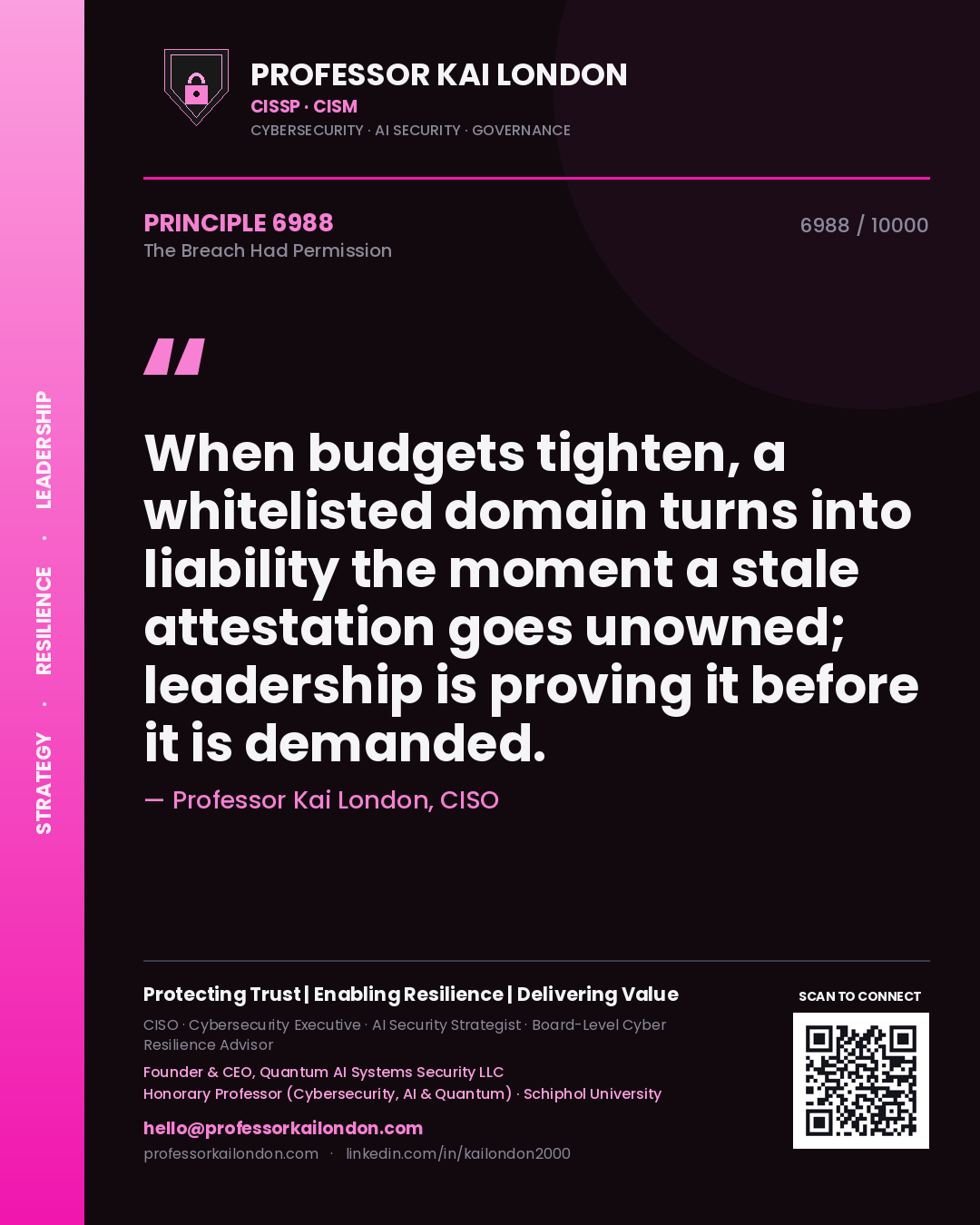 Professor Kai London principle 6988: When budgets tighten, a whitelisted domain turns into liability the moment a stale attestation goes unowned; leadership is proving it before it is demanded.